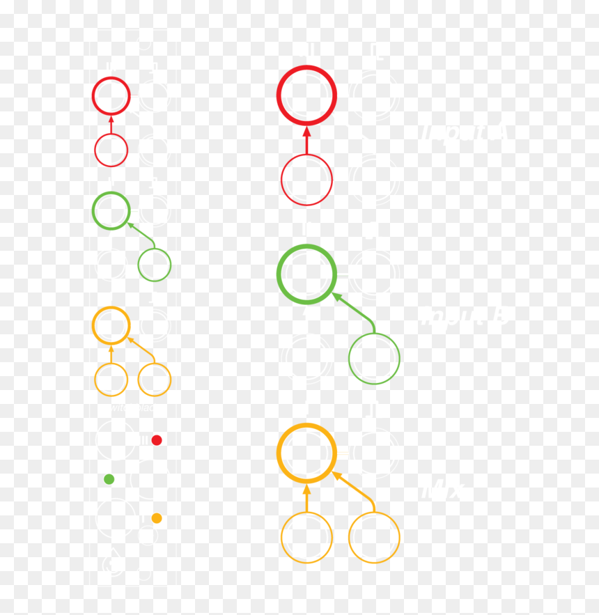 Transparent Switchblade Png - Circle, Png Download - switchblade png