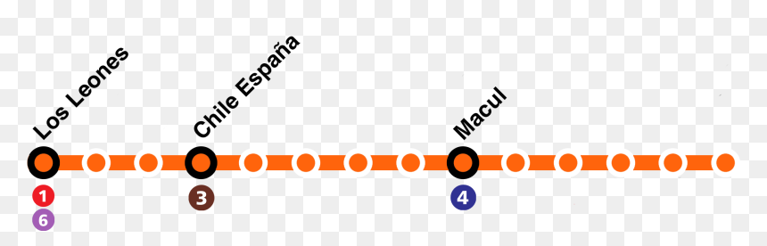 Mapa Línea 8 Metro De Santiago - Linea 8 Metro Santiago, HD Png Download - linea png