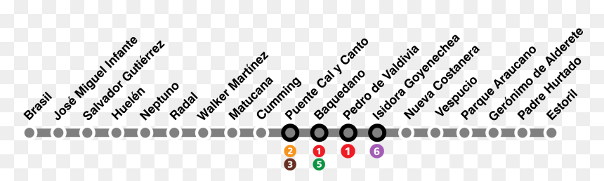 Mapa Línea 7 Metro De Santiago - Circle, HD Png Download - linea png