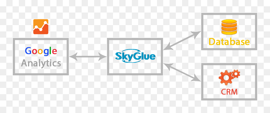 Crm Integration - Google Analytics Crm Data, HD Png Download - google analytics logo png