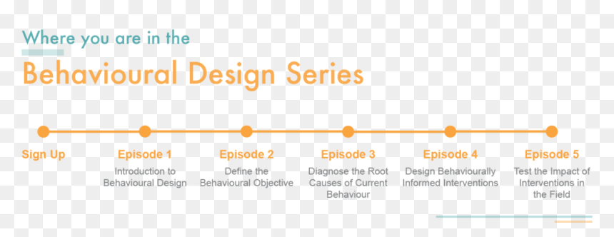 Behavioural Design Series Progress Final - Oxford Dictionary, HD Png Download - progress bar png
