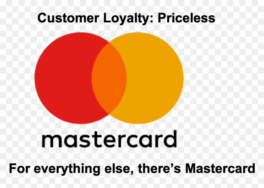 Heartland Financial Usa, Inc., HD Png Download - mastercard png