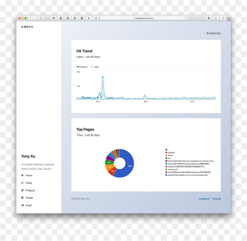Screenshot, HD Png Download - google analytics logo png
