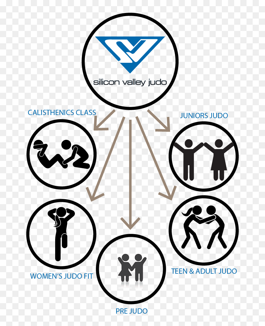 Clip Art, HD Png Download - judo png