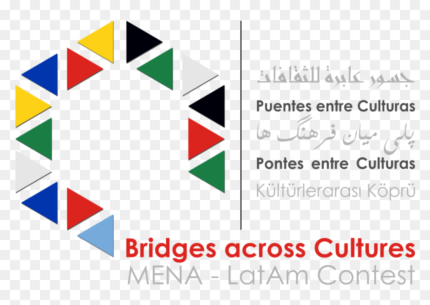 Diagram, HD Png Download - bridges png