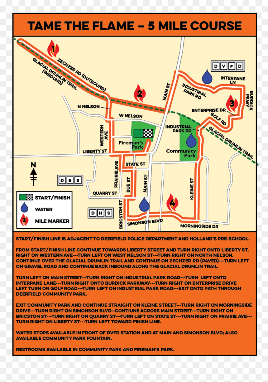 Diagram, HD Png Download - flame trail png