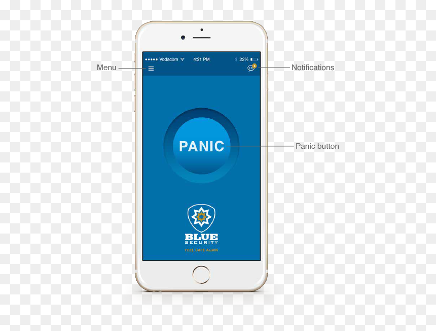 Smartphone, HD Png Download - panic png