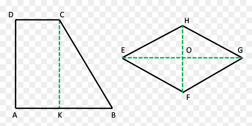 Rettangolo Isoperimetrico Al Trapezio, HD Png Download - rombo png