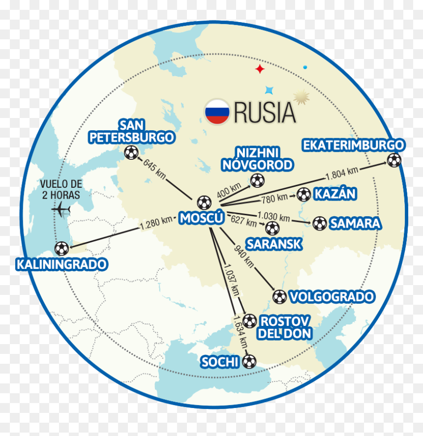 Circle, HD Png Download - rusia 2018 png