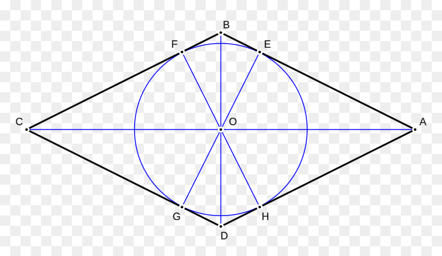 Diagram, HD Png Download - rombo png