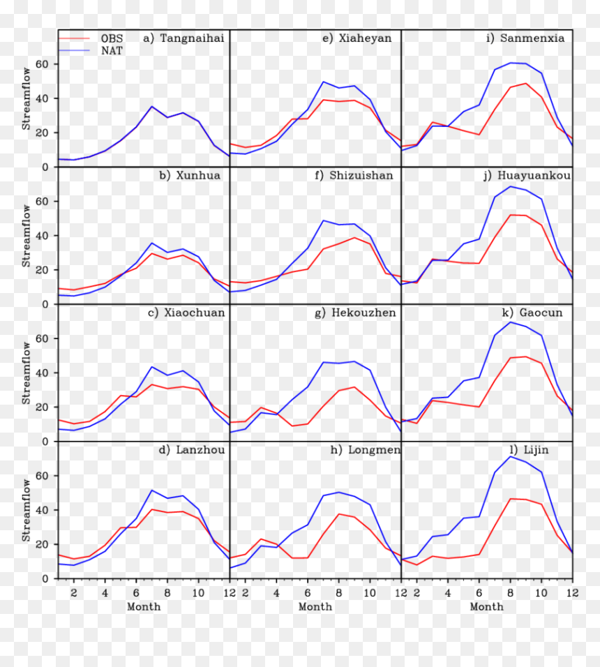 Diagram, HD Png Download - blue lines png