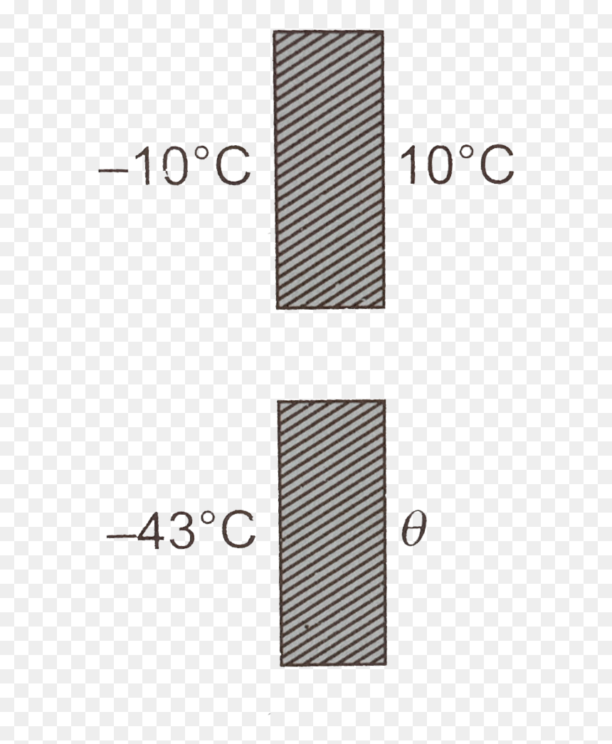 Graphics, HD Png Download - glass window png