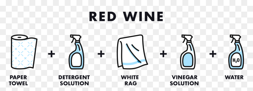 Clip Art, HD Png Download - wine stain png