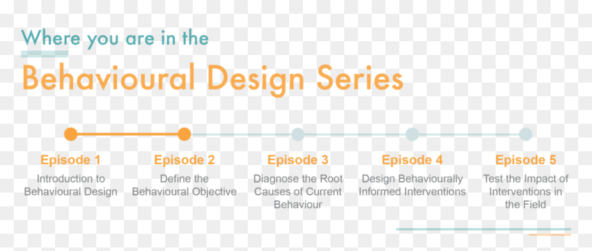 Behavioural Design Progress Bar - Quotes, HD Png Download - progress bar png