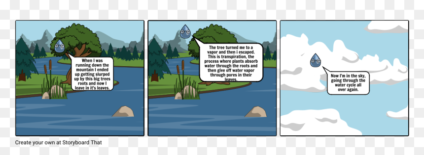 Does Recycling Keep Water Clean, HD Png Download - big tree png