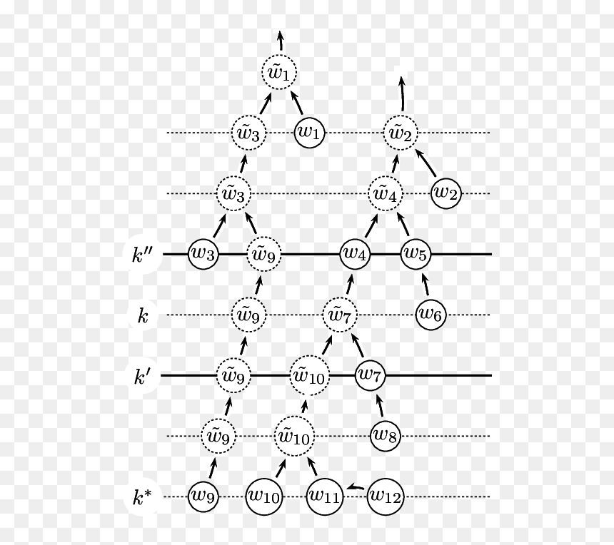 Transparent Tree Sketch Png - Line Art, Png Download - tree sketch png