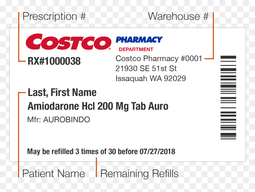 Verifying Prescription And Label , Png Download - Costco Wholesale, Transparent Png - united states silhouette png