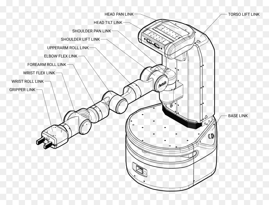 Images/fetch Link Names - Torso Lift Link, HD Png Download - robot hand png