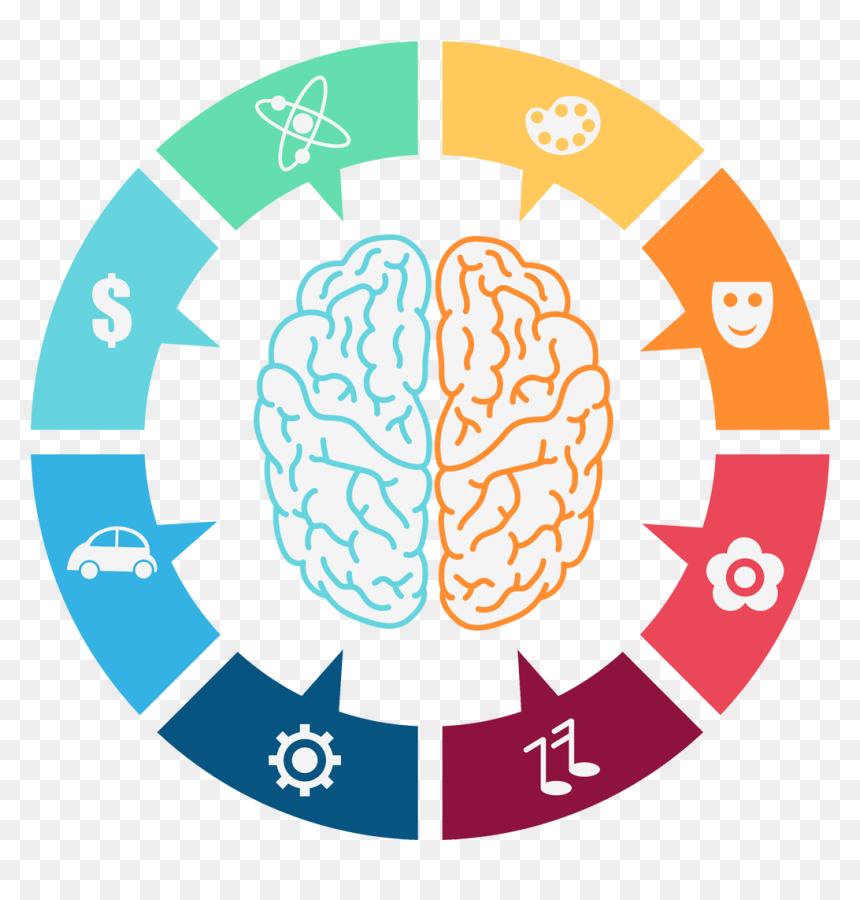 Vector Lateralization Of Computer Icons Clip Art Dynamic - Marketing De Los Sentidos, HD Png Download - brain vector png