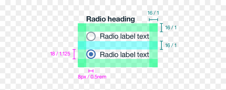 Parallel, HD Png Download - radio button png