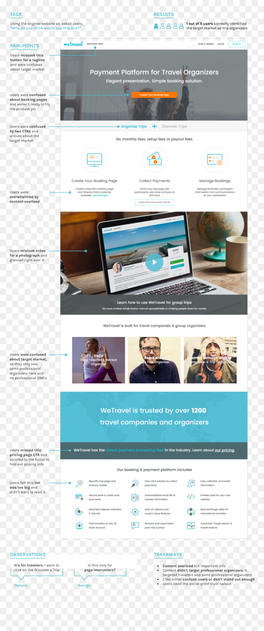 Lp Control Cycle - Website, HD Png Download - cycle png