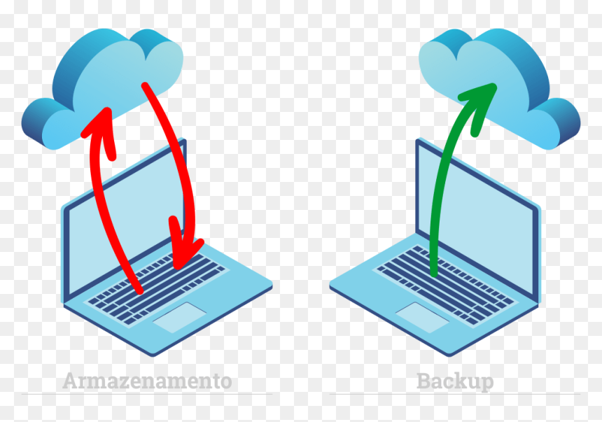 Armazenamento Em Nuvem , Png Download, Transparent Png - nuvem png