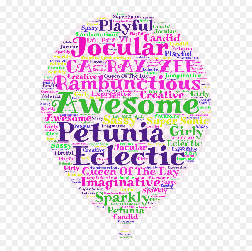Beau Word Cloud - Graphic Design, HD Png Download - fart cloud png