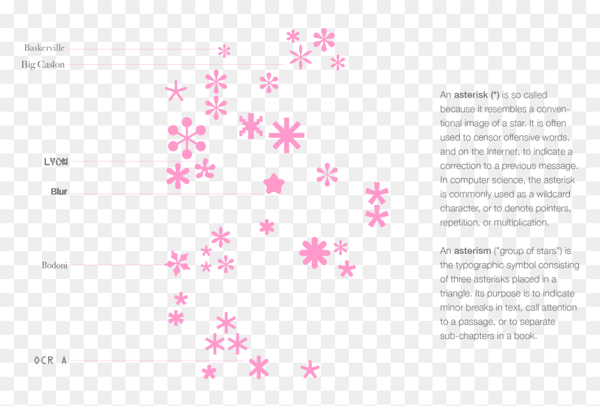 Document, HD Png Download - censor blur png