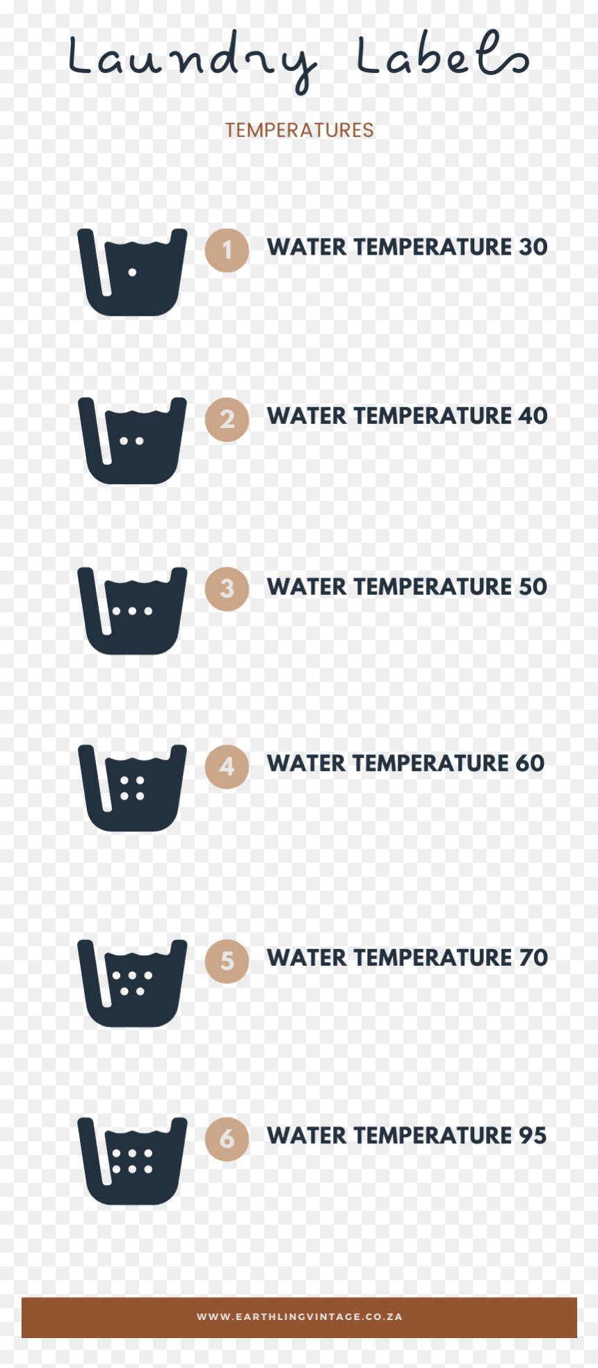 Printing, HD Png Download - vintage label png