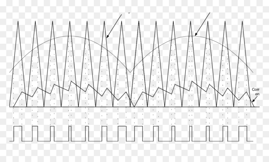 Line Art, HD Png Download - ondas png