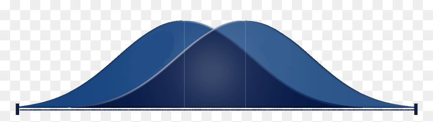 Small Differences Between Means Of Two Normal Bell - Architecture, HD Png Download - bell curve png