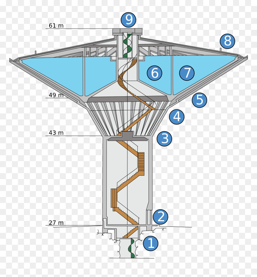 Section Through A Water Tower, HD Png Download - water tower png