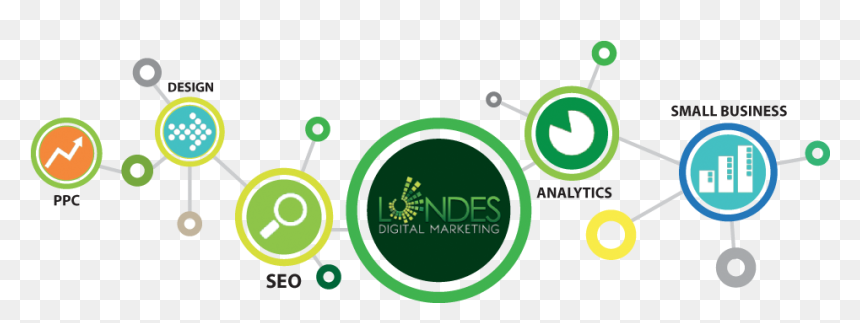 Digital Marketing Cover Page, HD Png Download - digital marketing png
