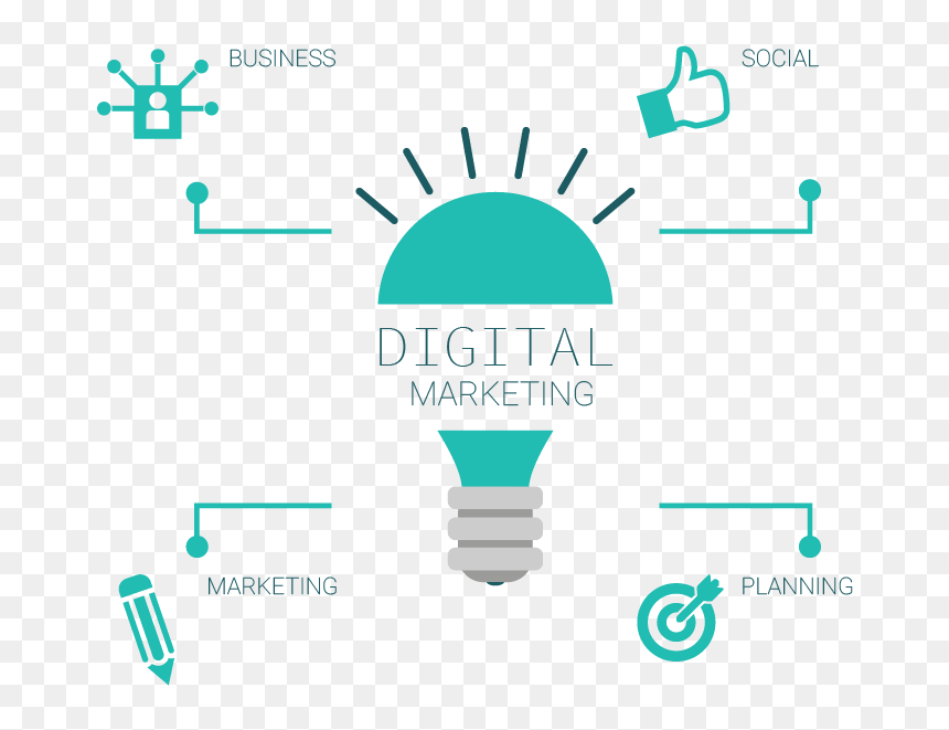 Use Of Digital Marketing Course, HD Png Download - digital marketing png