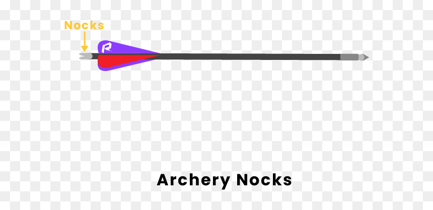 Arrow, HD Png Download - small arrow png