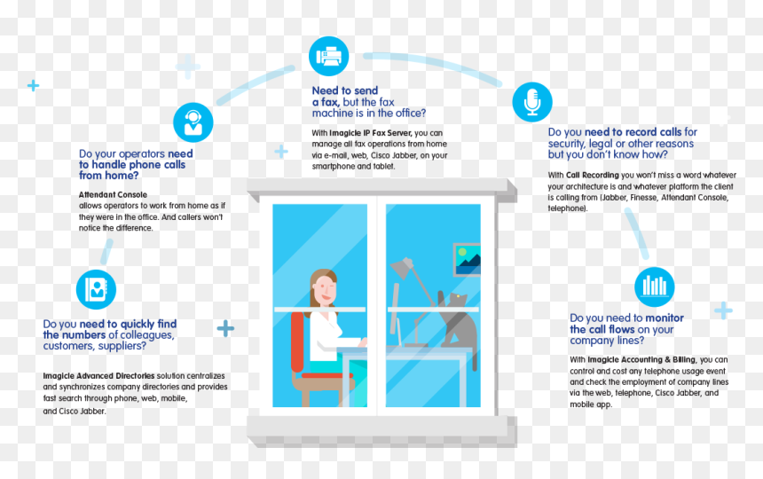 Imagicle Smart Working Covid - Online Advertising, HD Png Download - platinum record png