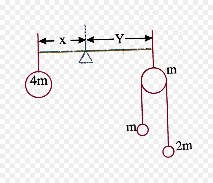 Diagram, HD Png Download - particle effects png