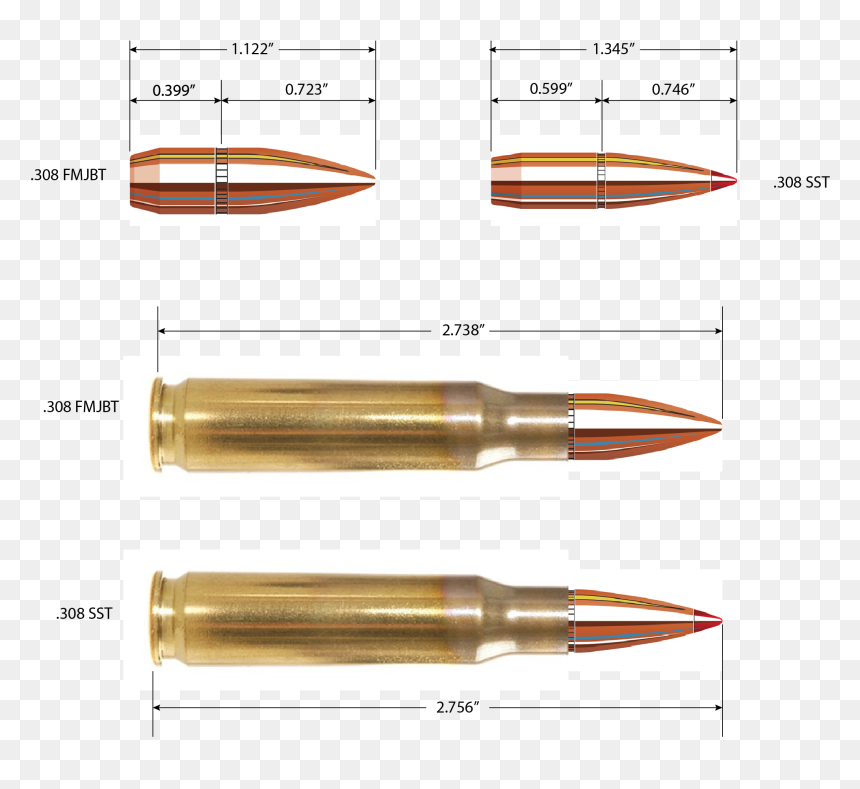Hornady Sst 308 180 Grain, HD Png Download - bullet trail png