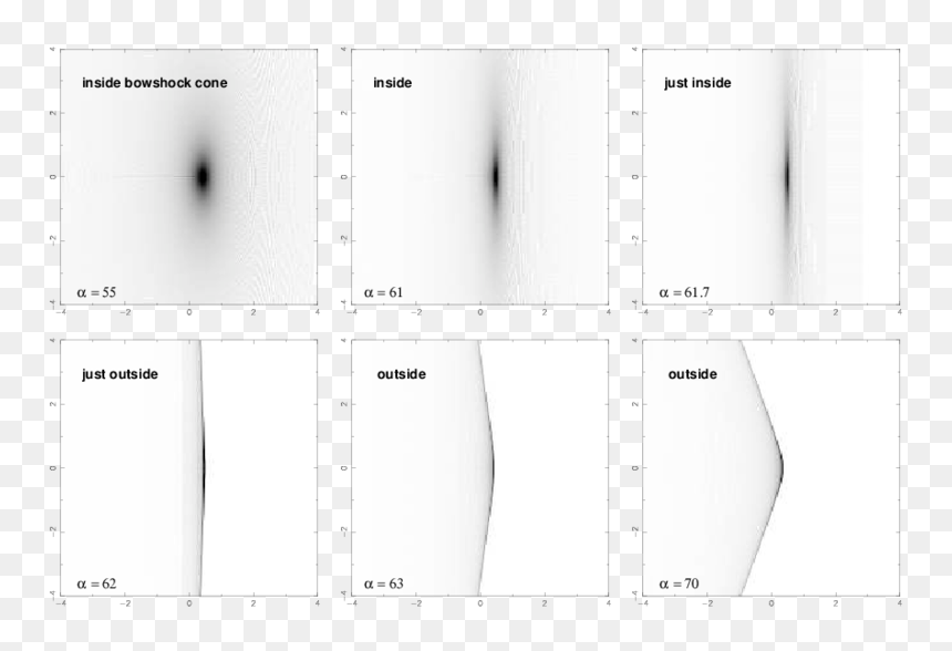 Diagram, HD Png Download - bullet trail png