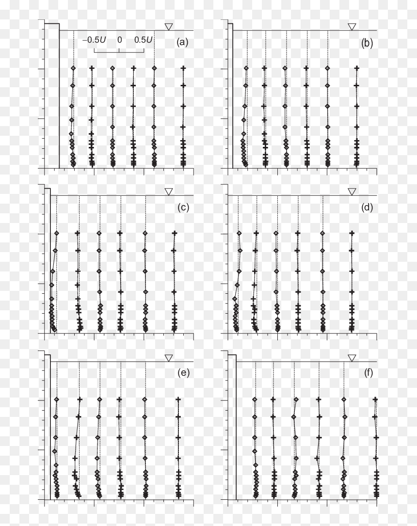 Number, HD Png Download - bullet trail png