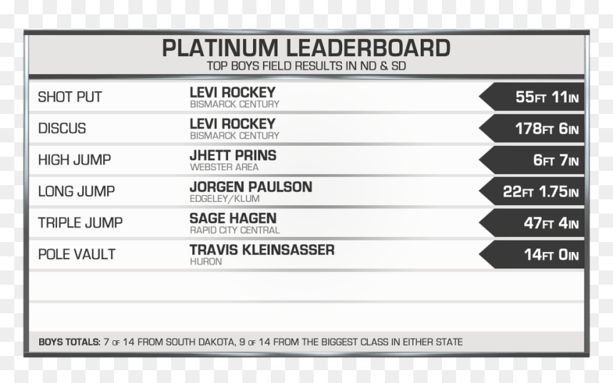 Screenshot, HD Png Download - platinum record png