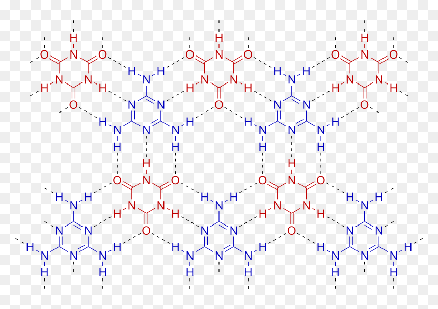 Melamine-cyanuric Acid Complex Color, HD Png Download - chicken wire png