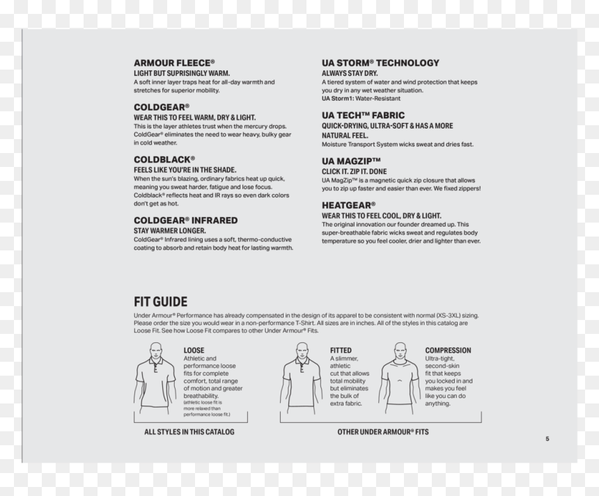 Document, HD Png Download - sweat drops png