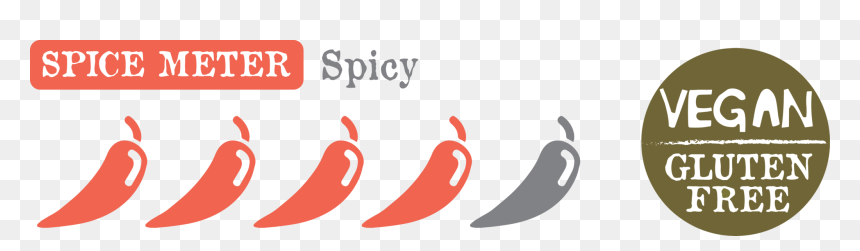 Here"s The Dill - Hot Sauce Hot Meter, HD Png Download - spice png