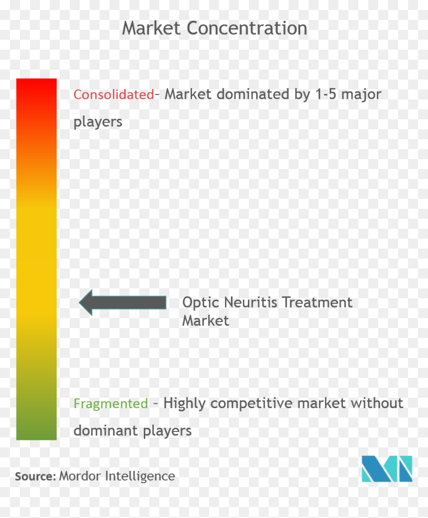 Portable Network Graphics, HD Png Download - antibody png