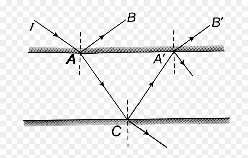 Diagram, HD Png Download - point of light png