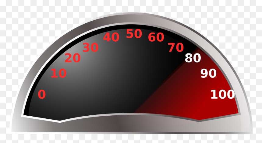 Gage Clipart, HD Png Download - meter png