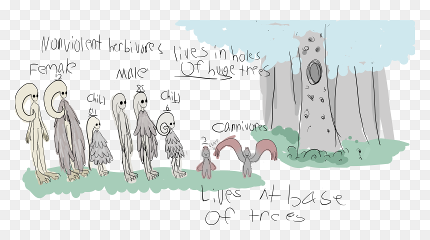 Fgddffgf - Cartoon, HD Png Download - scribbles png