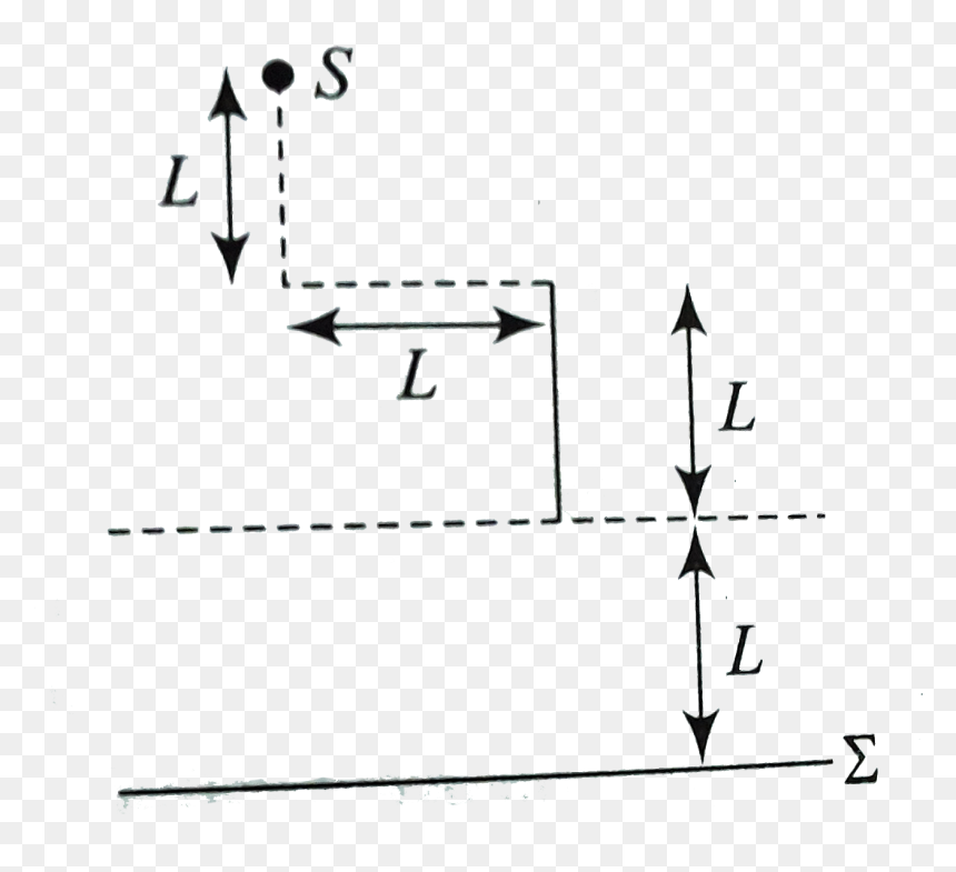 Diagram, HD Png Download - point of light png