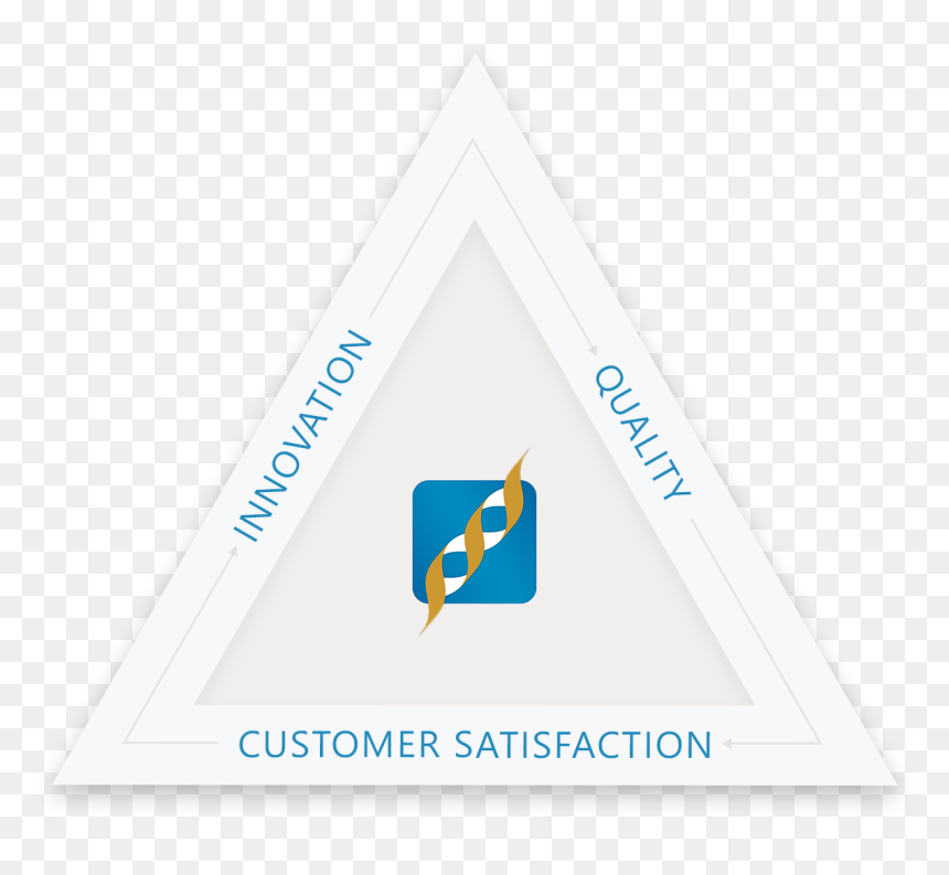Triangle, HD Png Download - gold triangle png